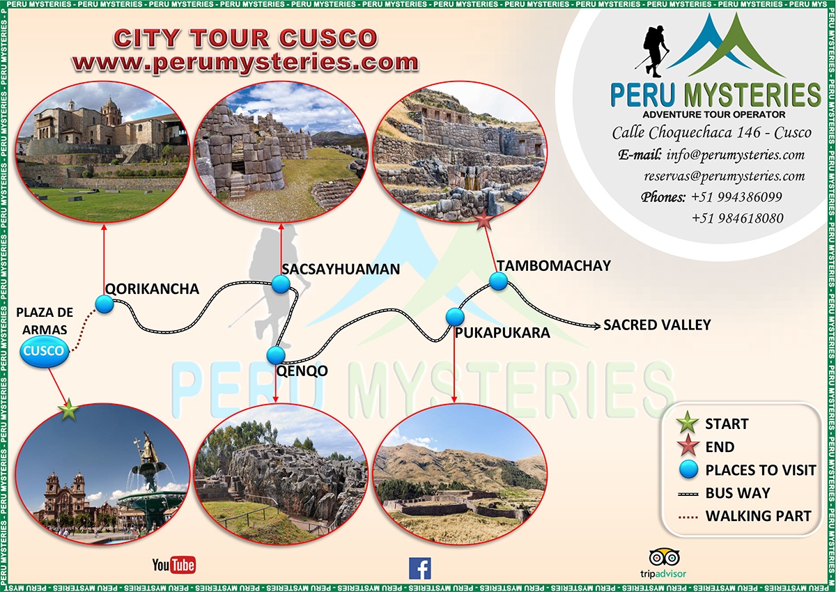 Visit Cusco