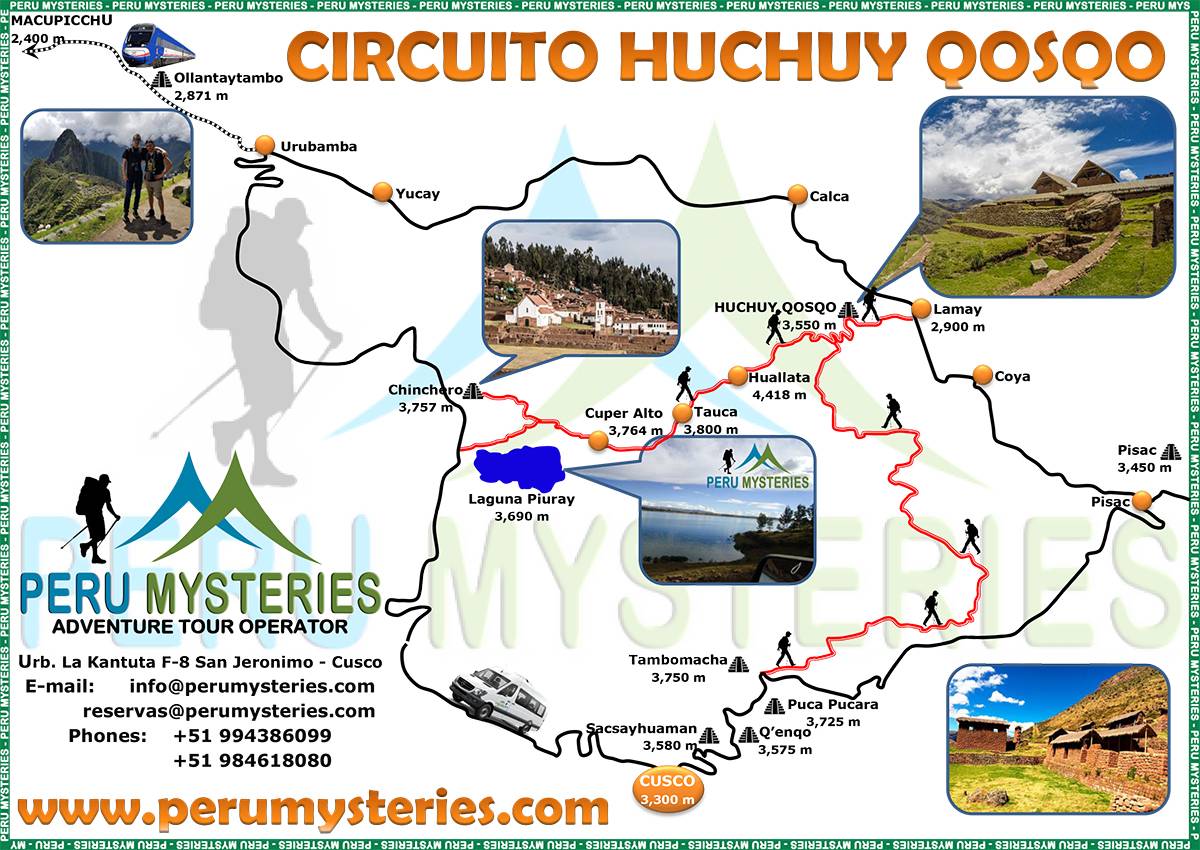 Huchuy Qosqo Mapa